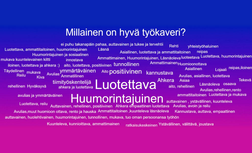 hyvä hoitaja sanapilvi